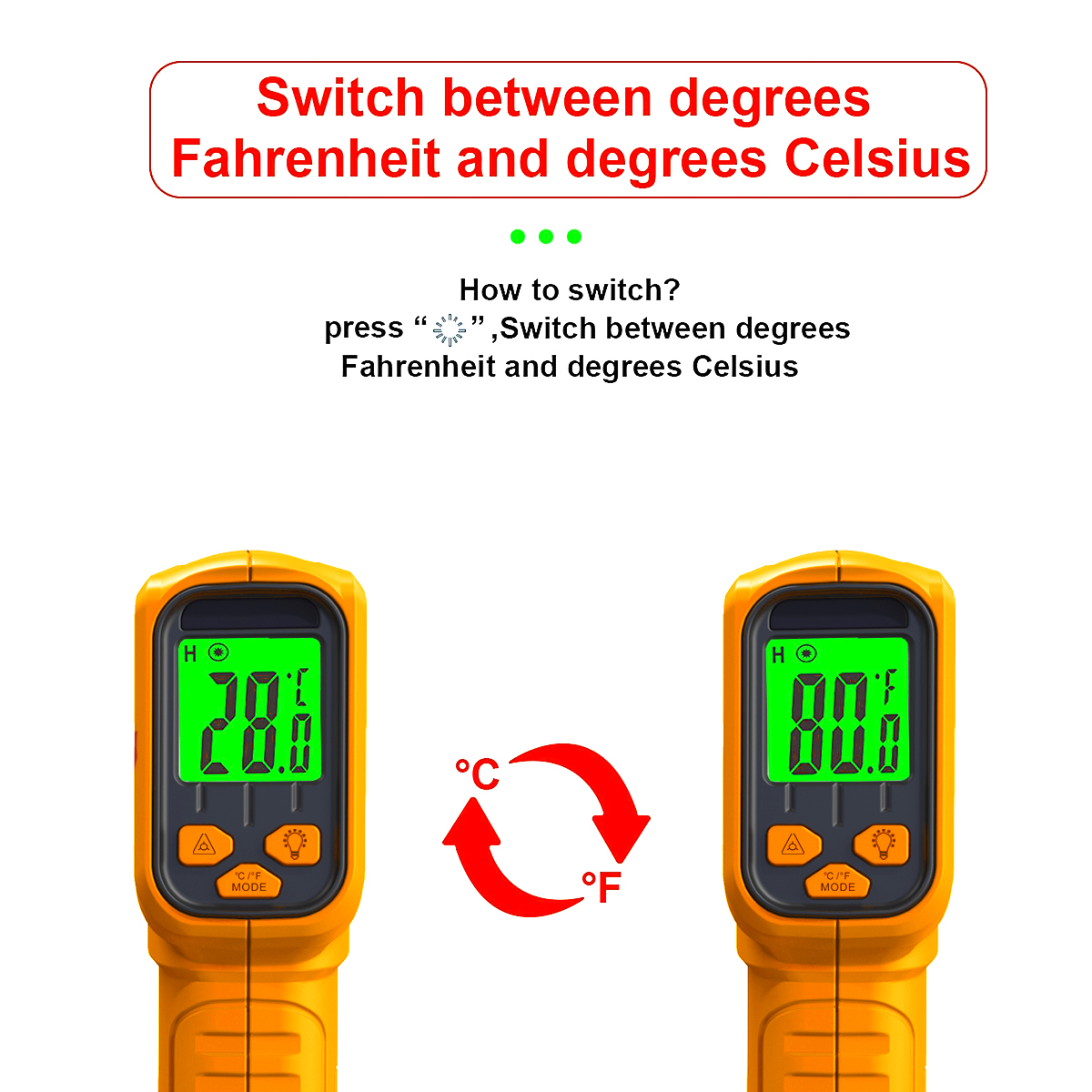 Infraroodthermometer Contactlo - Kitchen Equipment For Baking recensie en prijs