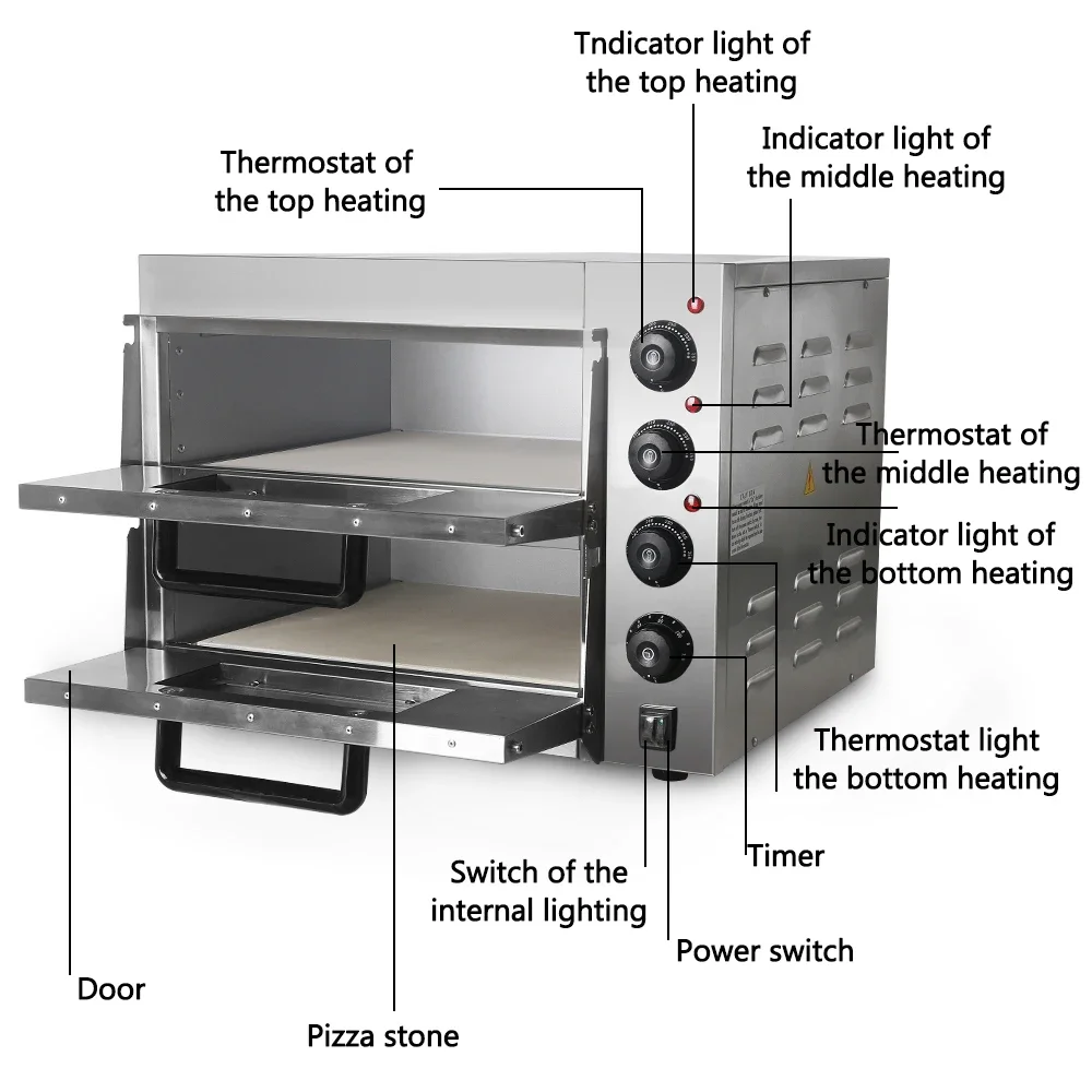 HomeWise Commerciële dubbellaa - Commercial Kitchen Baking Oven recensie en prijs