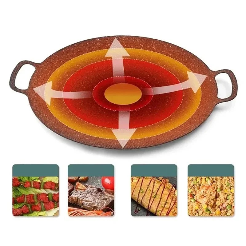 Nieuw ontwerp 1-delige Koreaan - Kitchen Baking Tray Organiser recensie en prijs