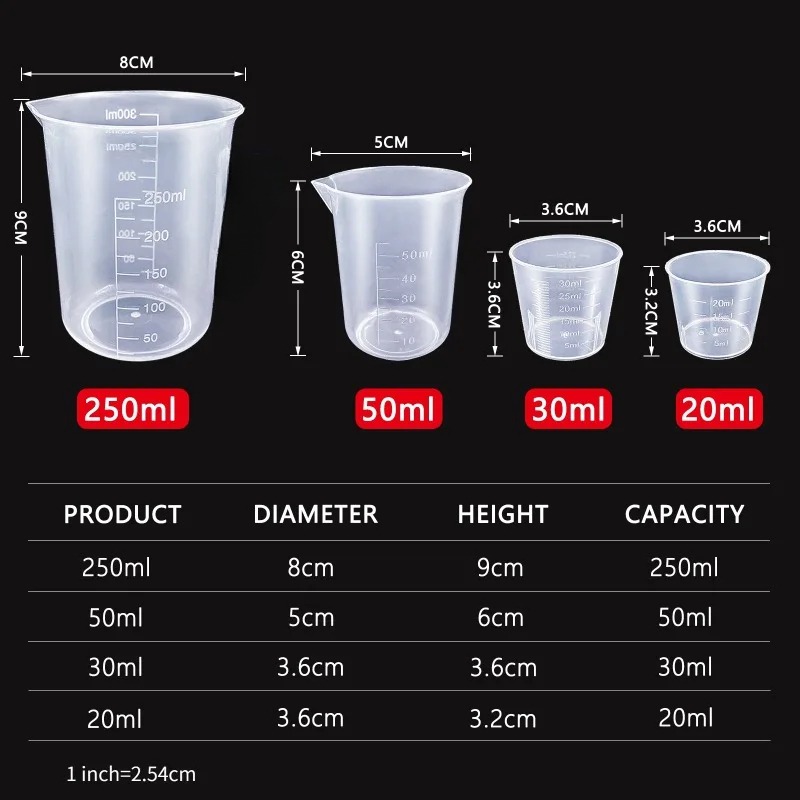 6-delige plastic maatbekerset  - Kitchen Baking Kit recensie en prijs
