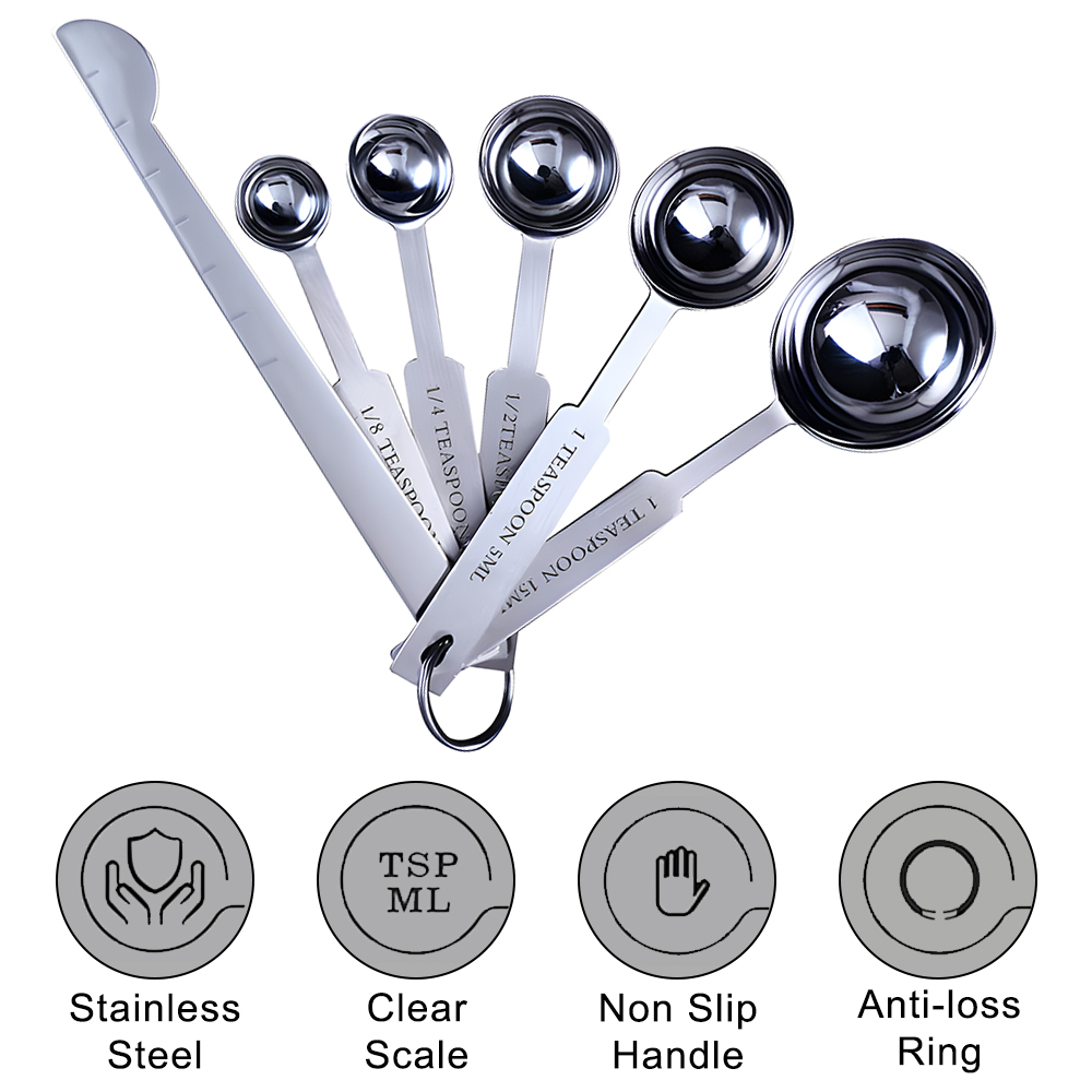 Stapelbare Maatbekers en Lepel - Kitchen Baking Kit recensie en prijs