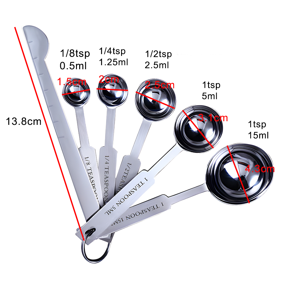 Stapelbare Maatbekers en Lepel - Kitchen Baking Kit recensie en prijs